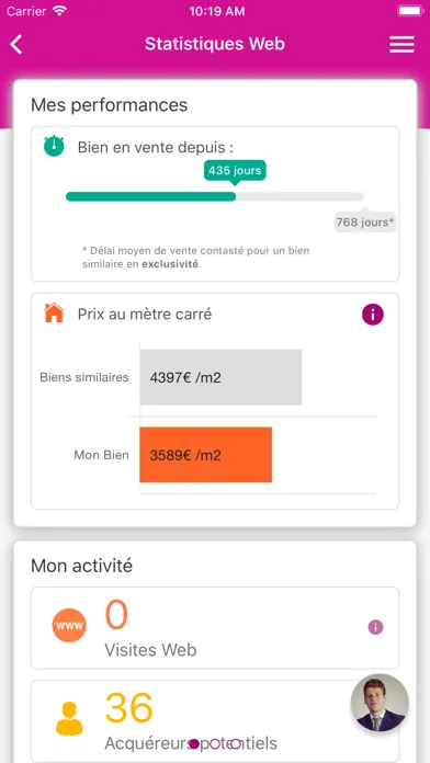 Espace Propriétaire Ekran Görüntüleri