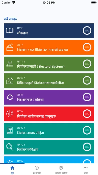 निर्वाचन शिक्षा(Education app) Screenshots