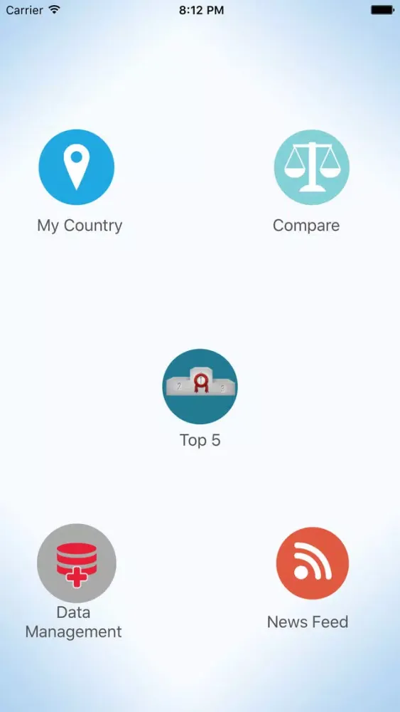 StatMinder Ekran Görüntüleri