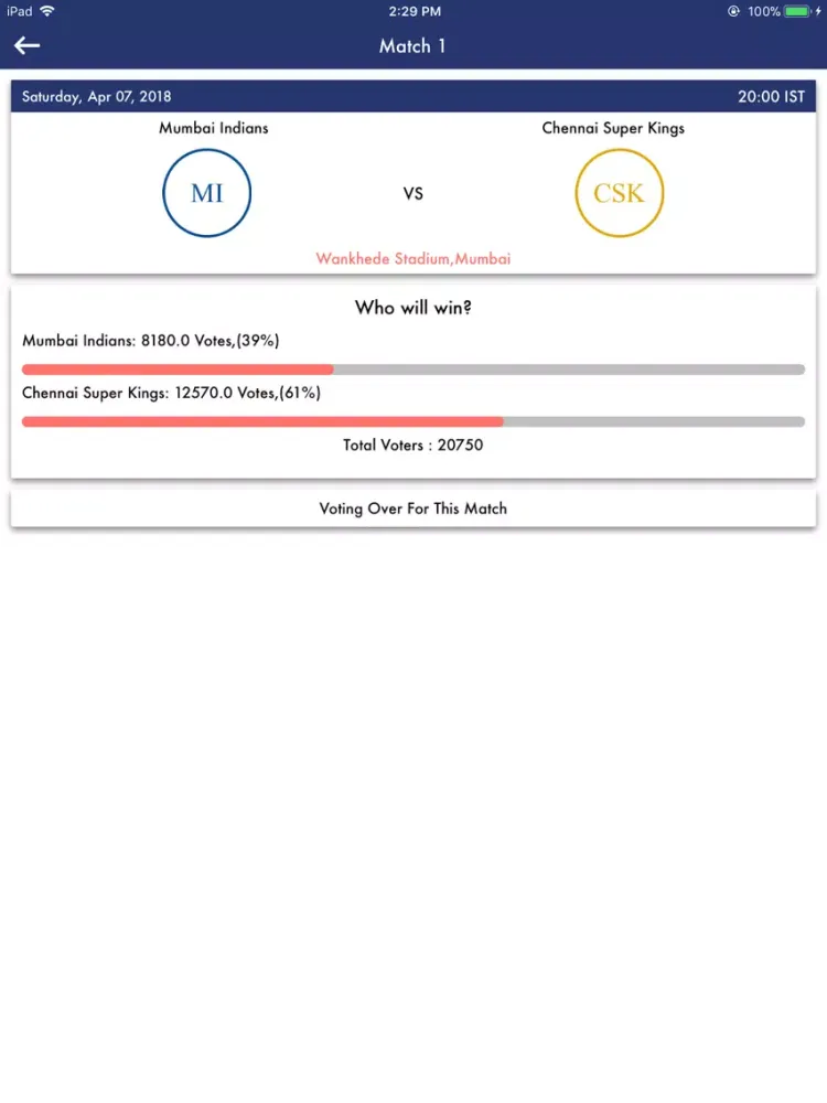 IPL 2018 Predictions iPad 应用截图