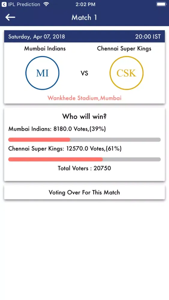 IPL 2018 Predictions应用截图
