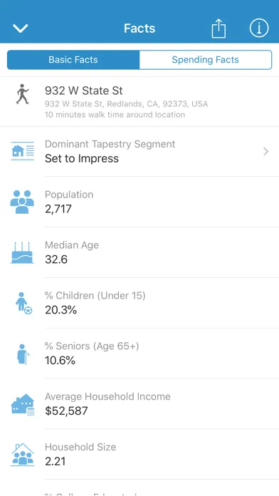 Captures d'écran de ArcGIS Business Analyst