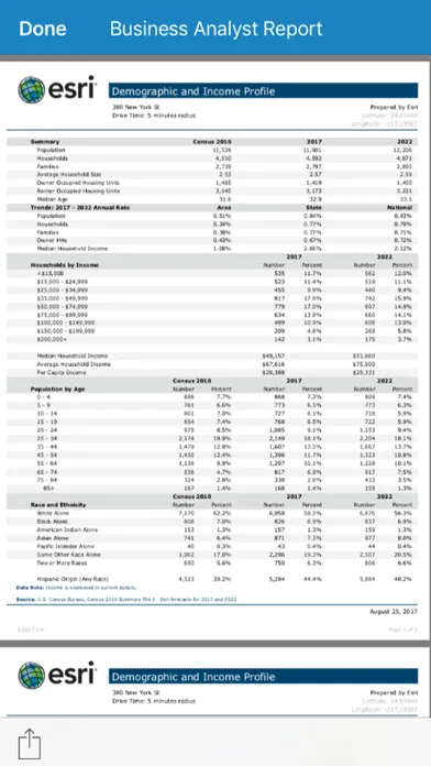 Captures d'écran de ArcGIS Business Analyst