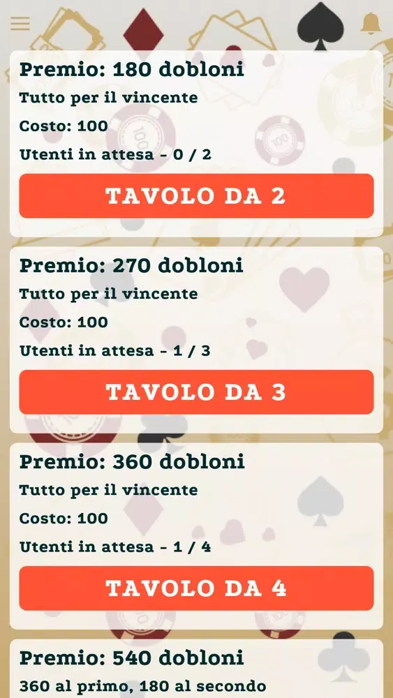 Скриншоты PokerPolacco