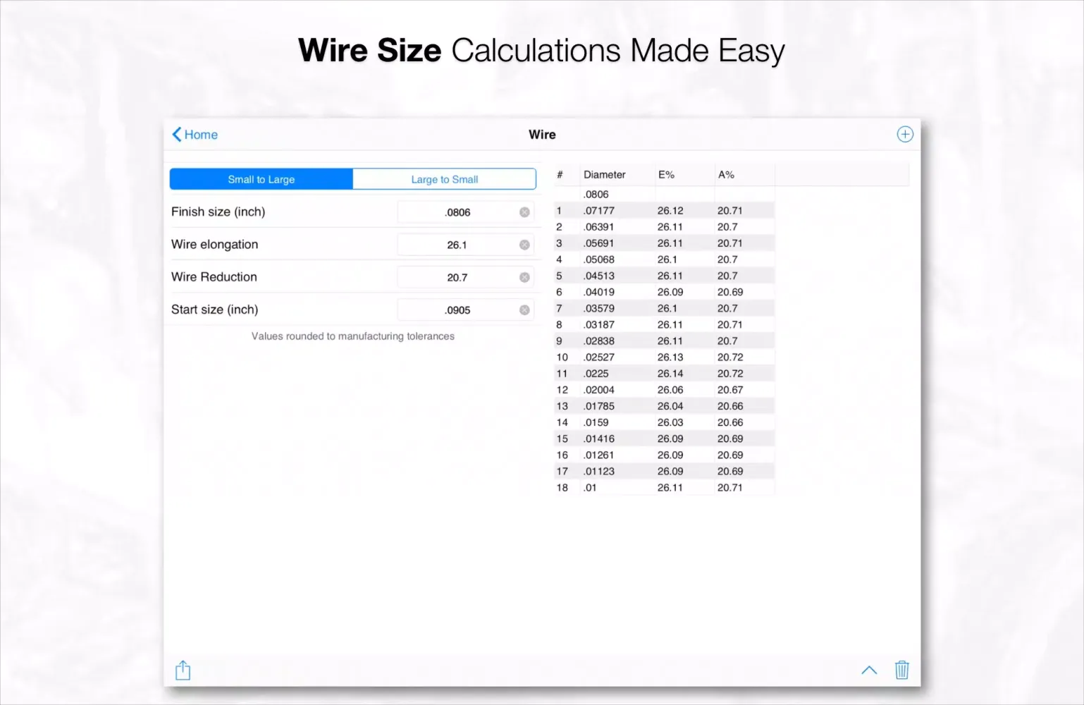 Esteves Eddie Wire Solutions應用截圖
