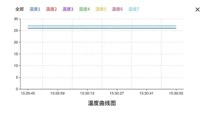 est iLink2應用截圖