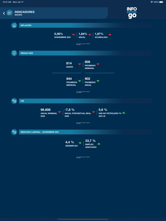 Captures d'écran de InfoEstratego iPad 