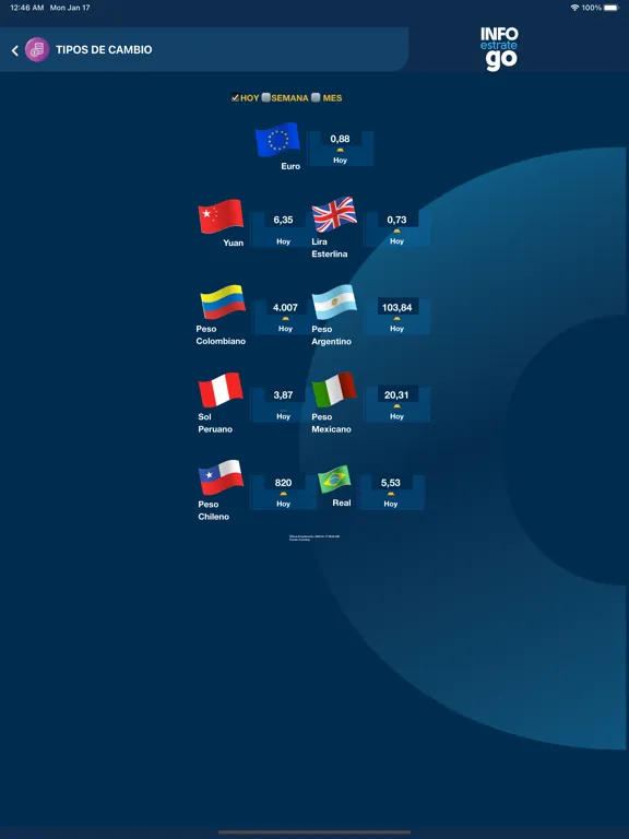 Captures d'écran de InfoEstratego iPad 