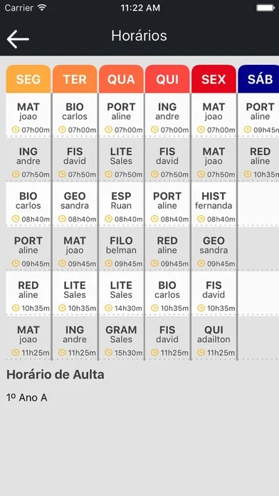 Capturas de tela do RTG Especialização