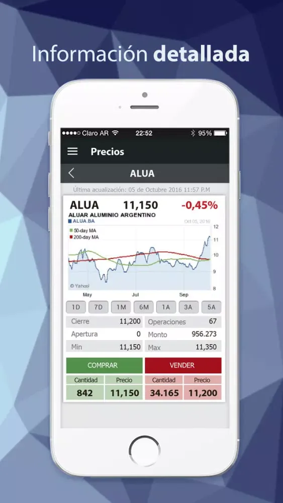 Mills Capital Markets Screenshots