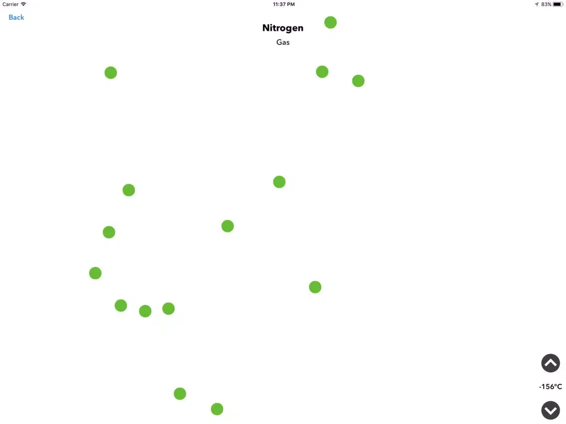 Molecules Matter iPad 應用截圖