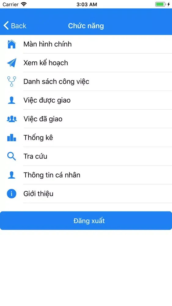 ETASK Ekran Görüntüleri