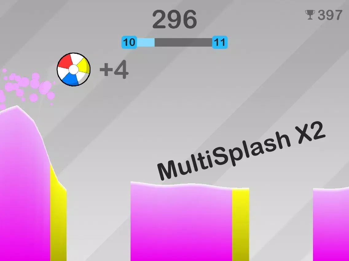 Wave Runner! iPad  स्क्रीनशॉट