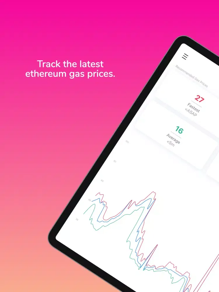 Ethereum Gas Station iPad 应用截图