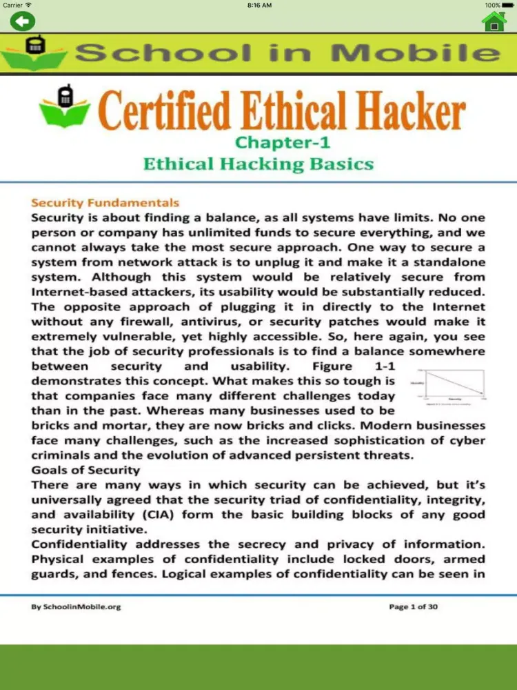 Certified Ethical Hacker Exam Prep Free iPad  স্ক্রিনশট