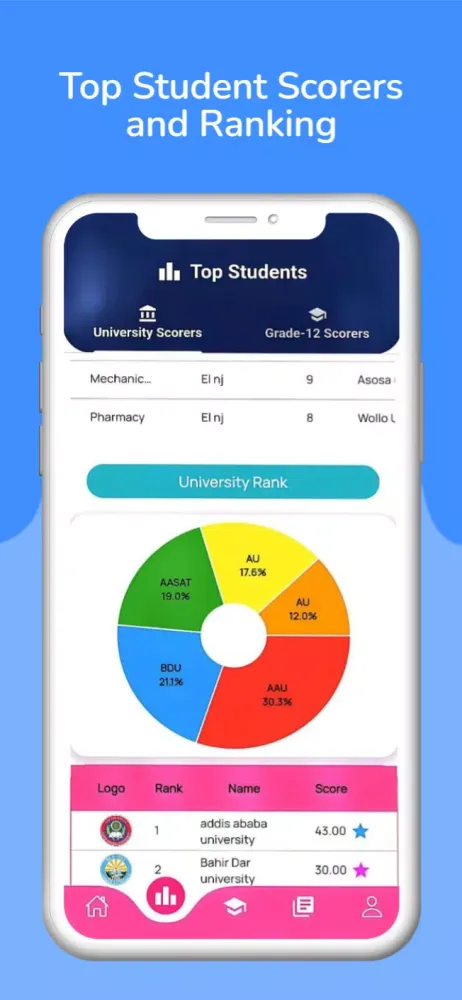 Tangkapan layar Ethio Exam Mastery