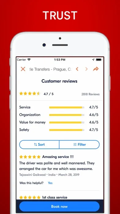 تصاویر Prague Travel Guide .