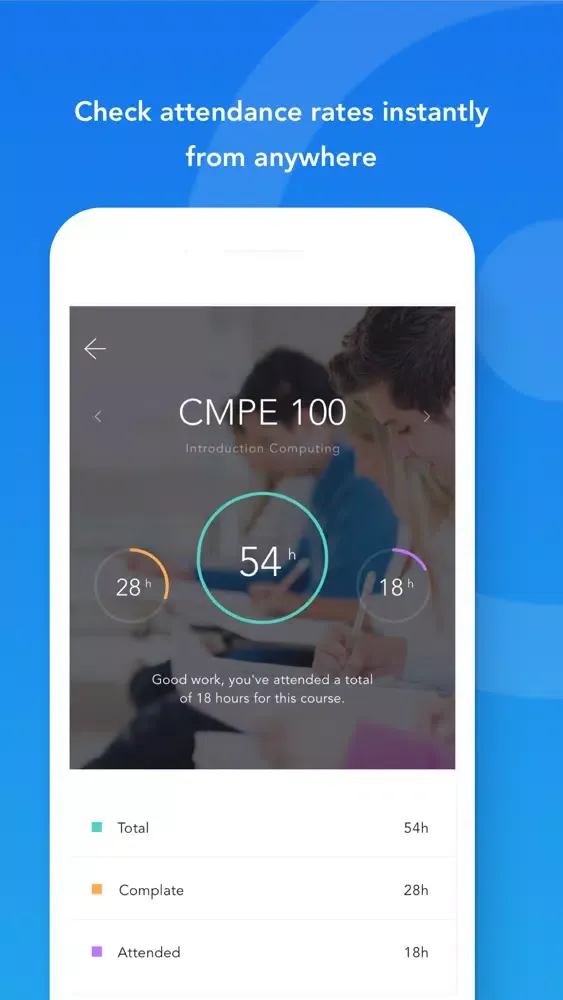 Smartzone Tech سکرین شاٹس