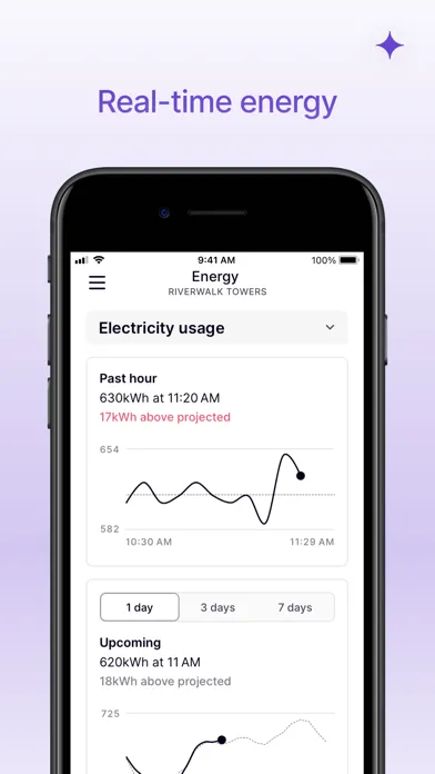 Capturas de tela do SmartKit AI™