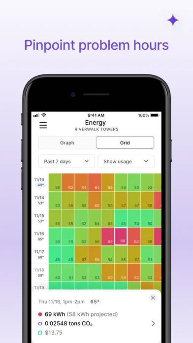 Capturas de tela do SmartKit AI™