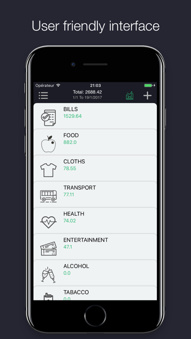صور Spending Tracker : Track your budget & Save money