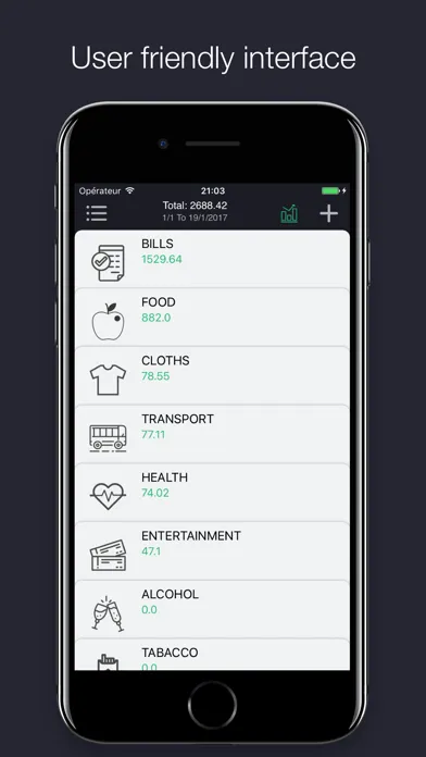 Spending Tracker : Track your budget & Save money 스크린샷