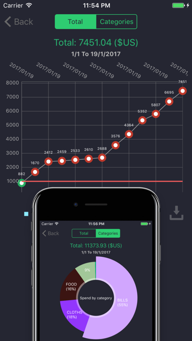 صور Spending Tracker : Track your budget & Save money