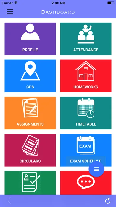 RIMS Etlab স্ক্রিনশট