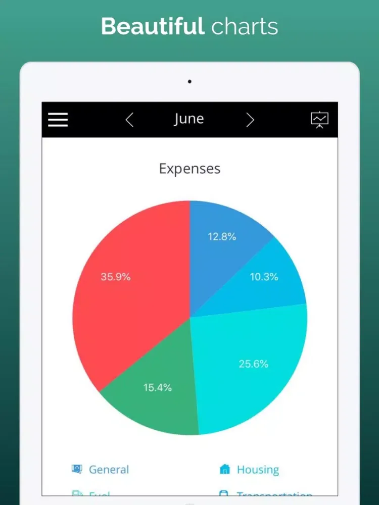 Zrzuty ekranu Budget World iPad 