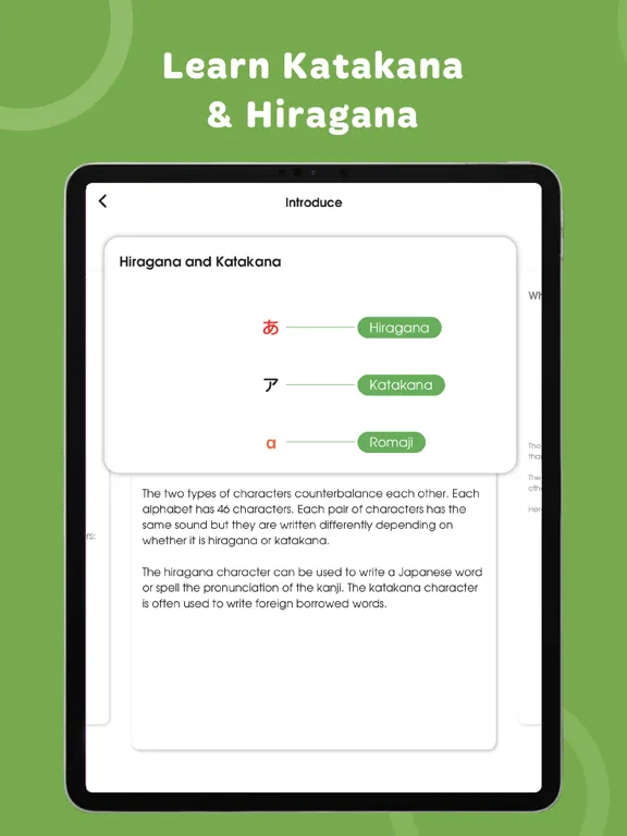 تصاویر Learn Japanese - HeyJapan iPad 