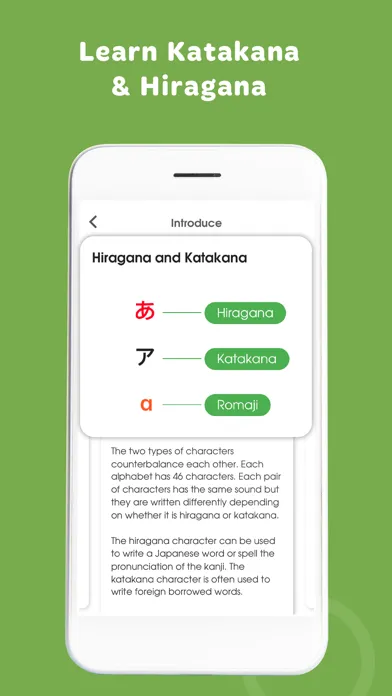 تصاویر Learn Japanese - HeyJapan