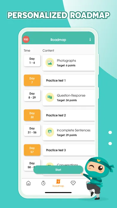 Migii Prep – TOEIC® L&R Test Screenshots
