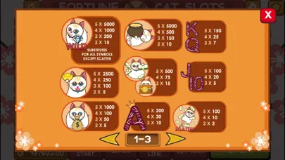 Fortune Cat MaoMao's Slots Screenshots