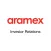 Aramex IR