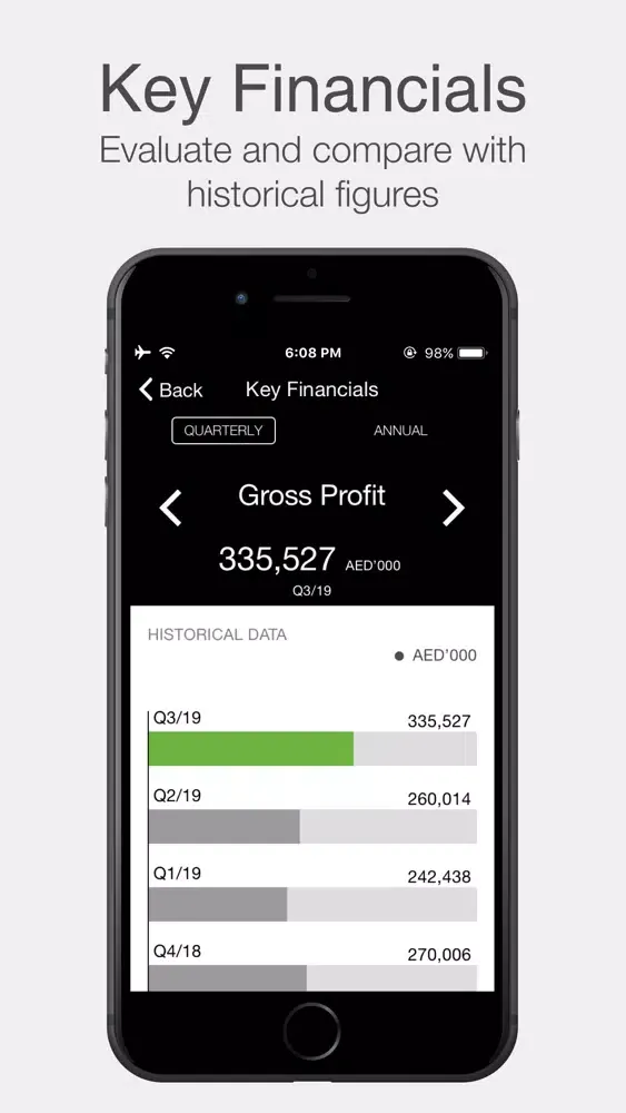 Capturas de pantalla de DAMAC Investor Relations