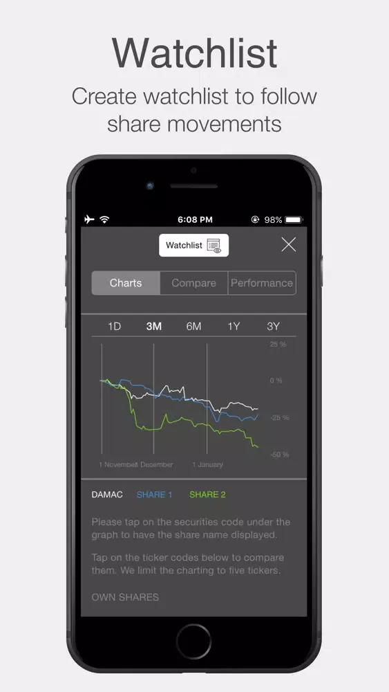 Capturas de pantalla de DAMAC Investor Relations