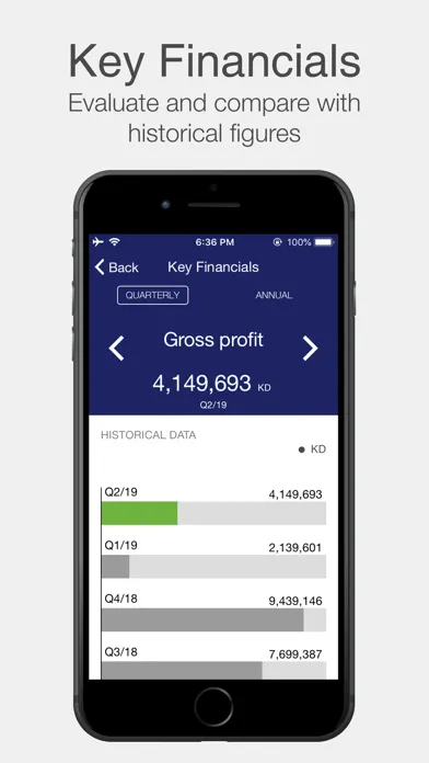 Mazaya Investor Relations Ekran Görüntüleri