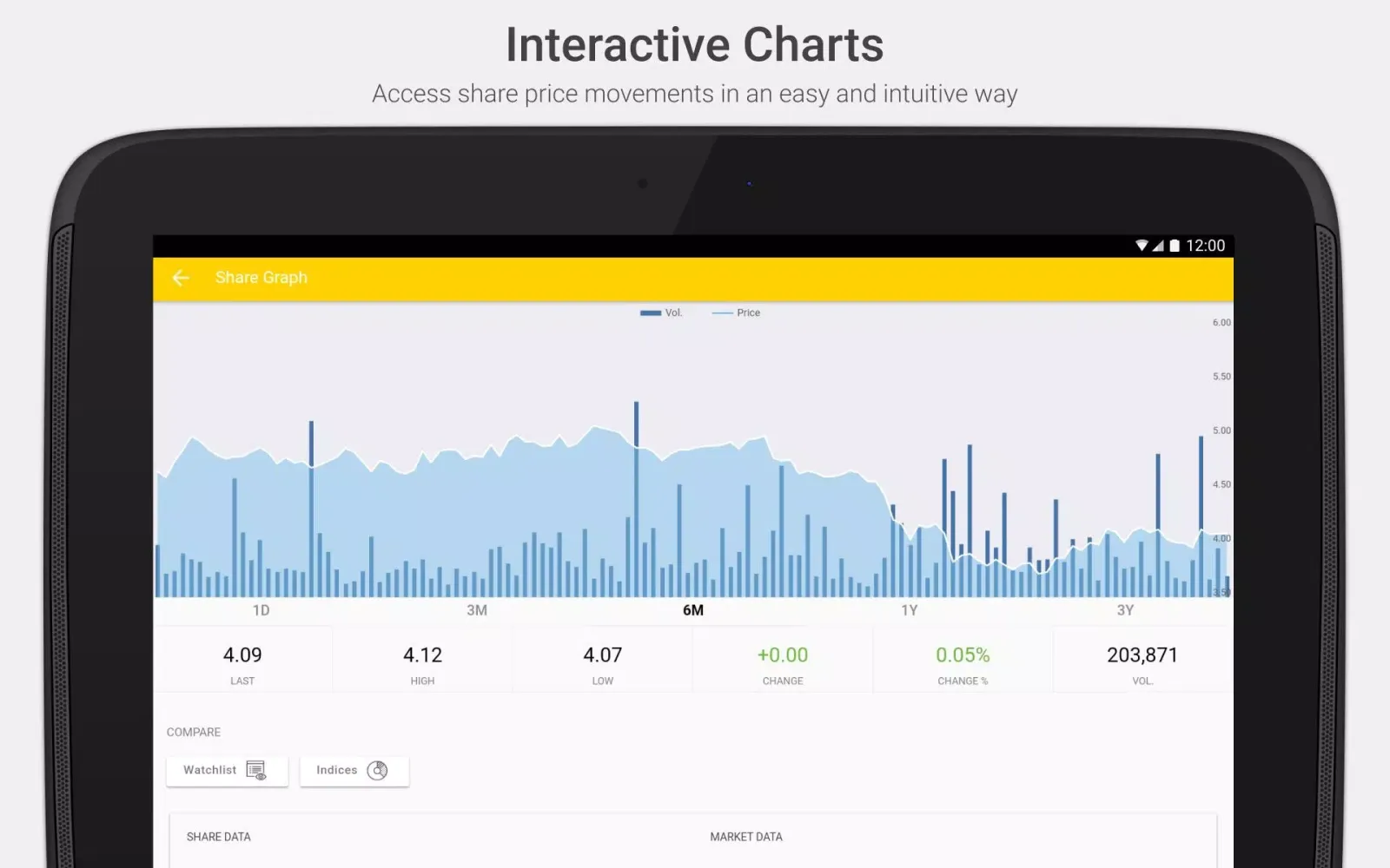 Prosegur Investor Relations Screenshots