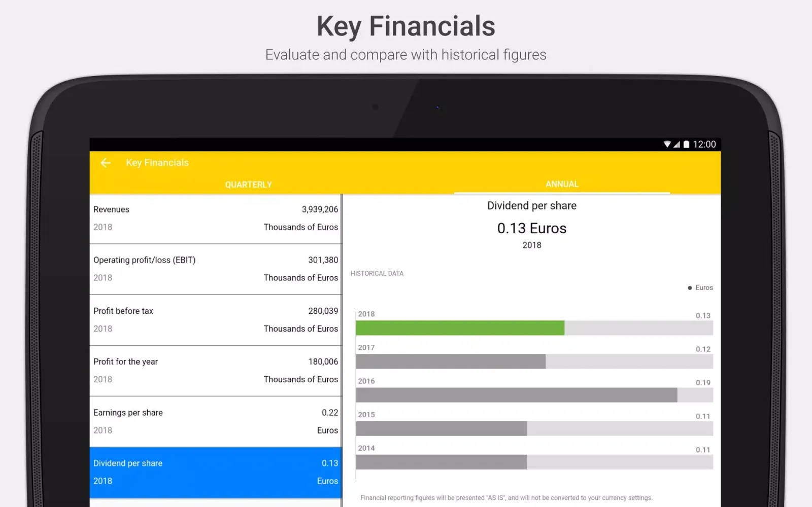 Prosegur Investor Relations Screenshots