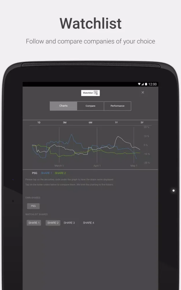 Prosegur Investor Relations Screenshots