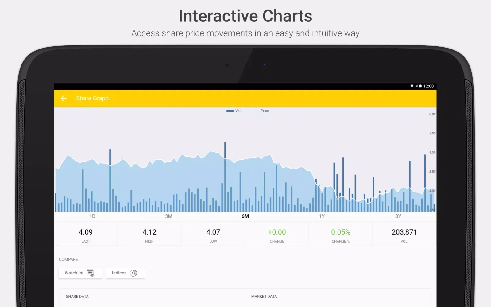 Prosegur Investor Relations Screenshots