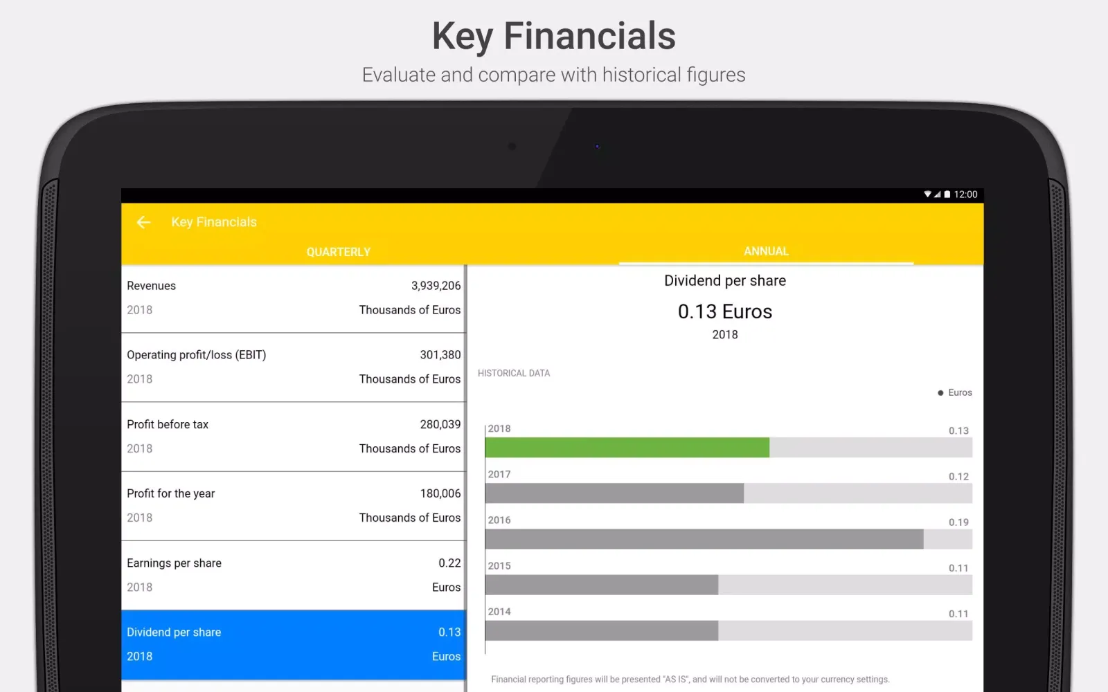 Prosegur Investor Relations Screenshots
