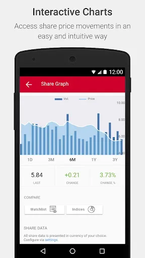 Tangkapan skrin CITIC Investor Relations