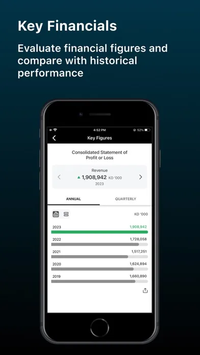 Zain Group Investor Relations Screenshots