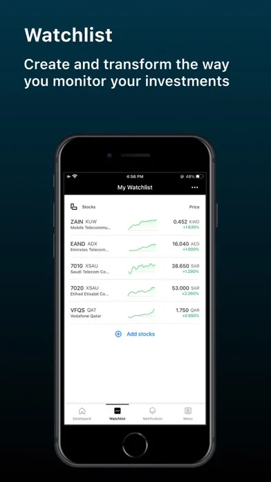 Zain Group Investor Relations Screenshots