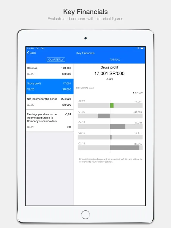 Tangkapan skrin KAEC Investor Relations iPad 