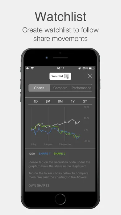 Tangkapan skrin KAEC Investor Relations