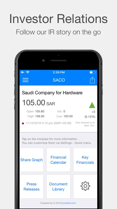 SACO Investors Relations Screenshots