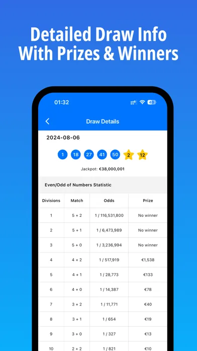 Скриншоты EuroMillions Lottery