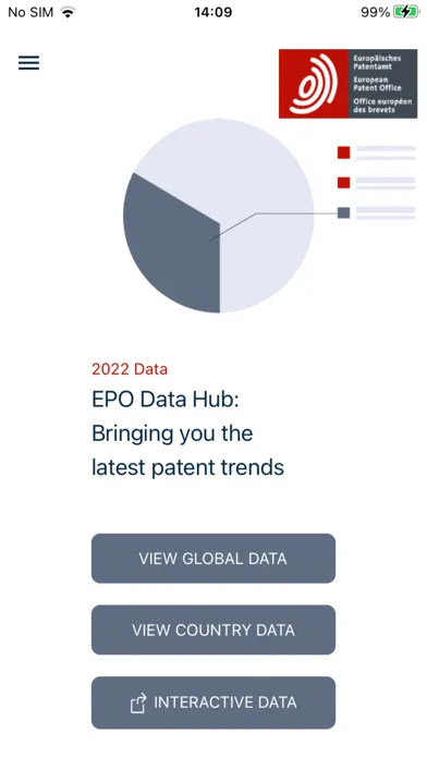 تصاویر EPO Data Hub